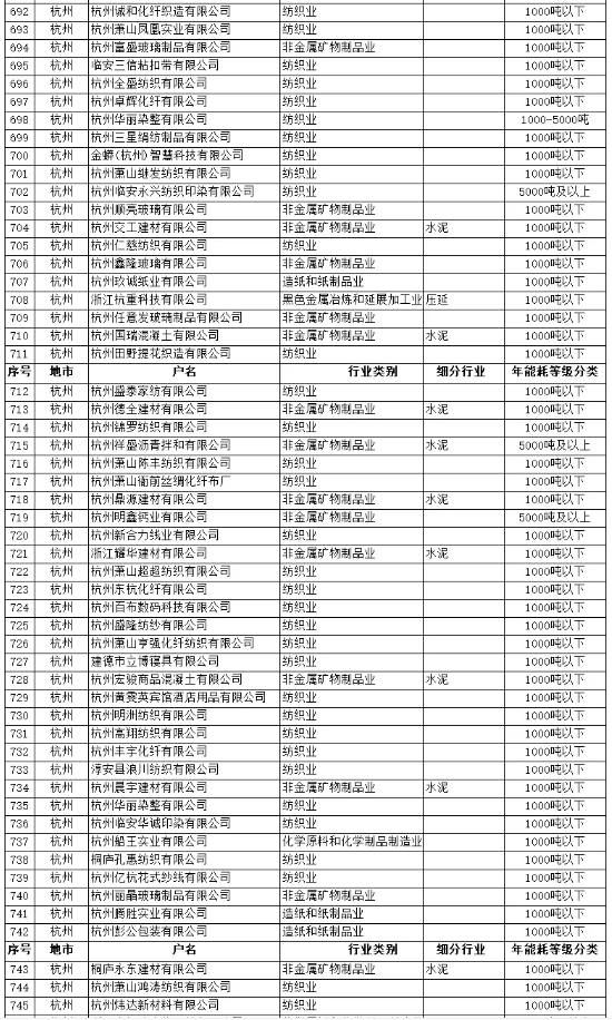 1639962821382592.png image.png