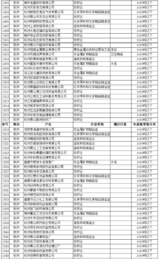 1639963365112973.png image.png